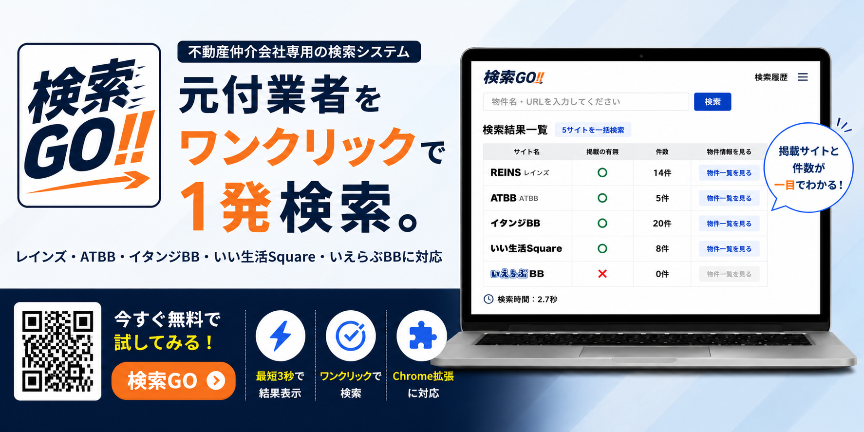 検索GO!! — 不動産仲介会社専用の検索システム。レインズ・ATBB・イタンジBB・いい生活Square・いえらぶBBを横断し元付業者をワンクリックで検索。